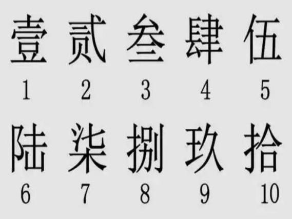 壹贰叁肆到十大写书法截图