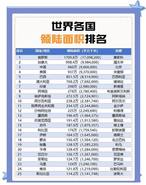 我的世界全球排名第几图标