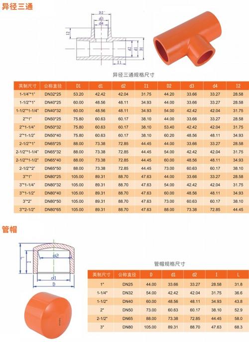 三通管件尺寸对照表图标