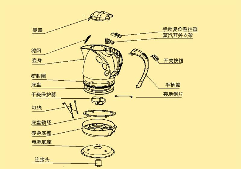 电热水壶开关结构图