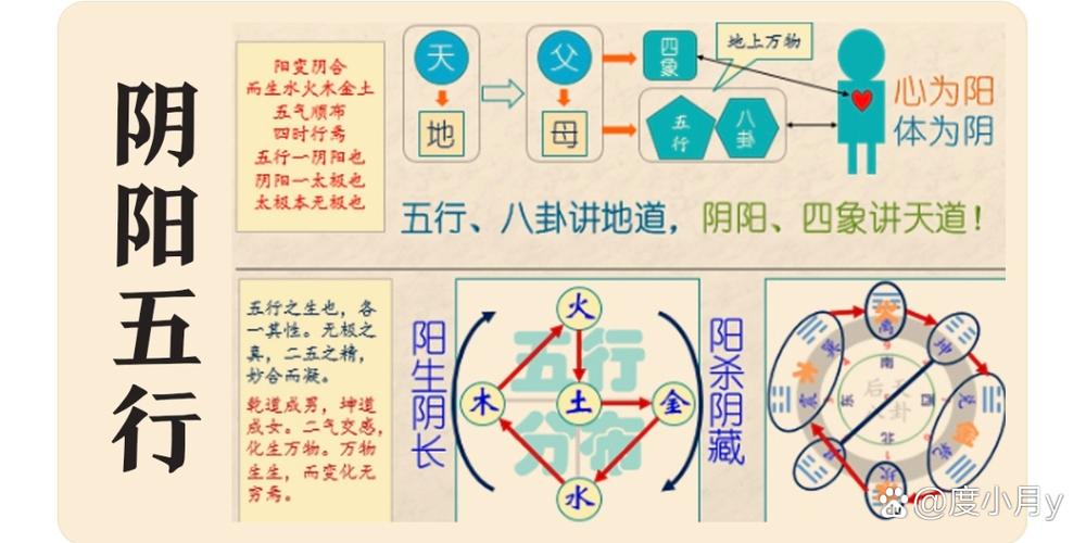 什么是阴阳缩略图