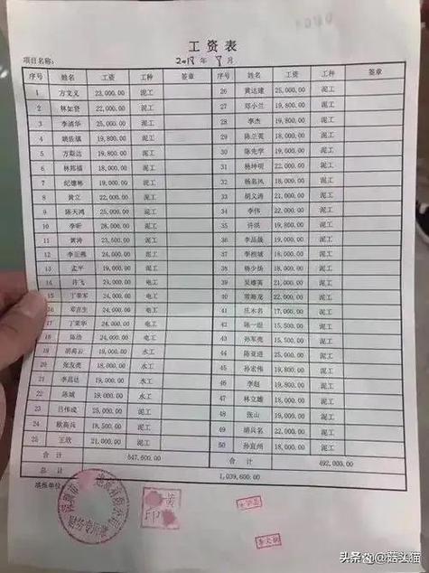 农民工工资表