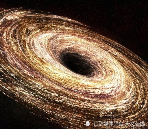 星系黑洞