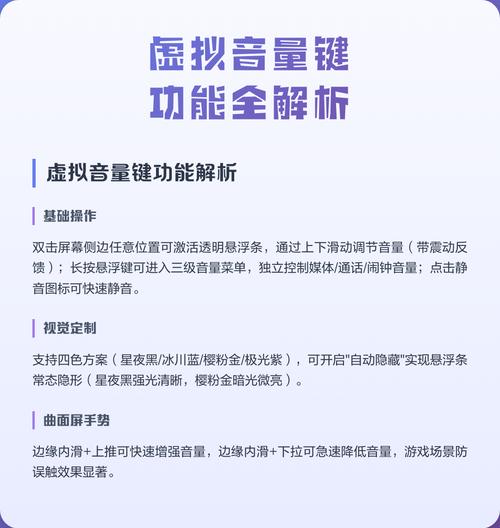 虚拟音量键缩略图