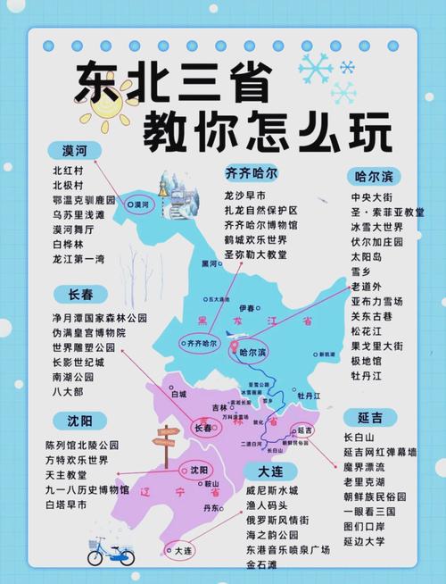 东北三省8月份最佳旅游