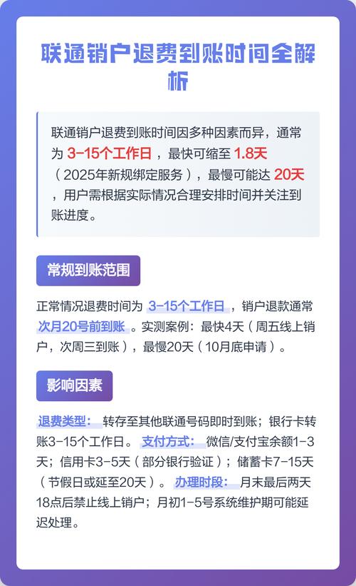 联通办理销户多久生效
