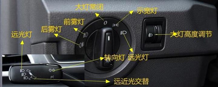 远光灯的作用