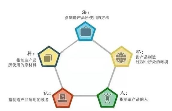 煤矿人机环管缩略图