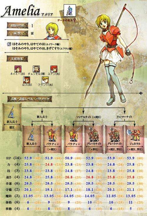 火焰纹章圣魔之光石物品代码