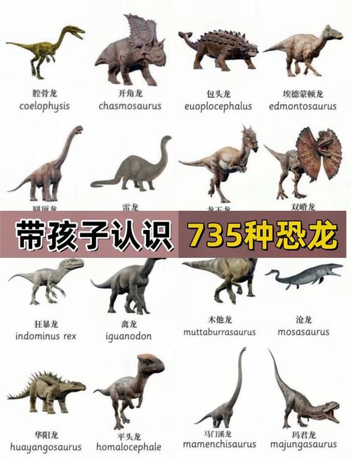 恐龙大全