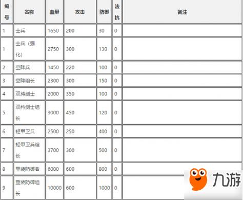 魔抗是啥