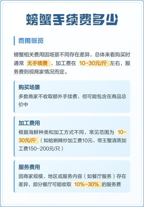 螃蟹手续费多少图标