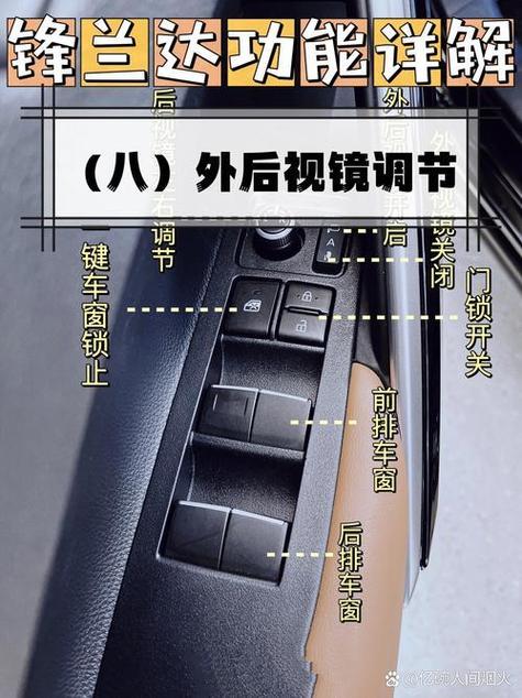 折叠设置说明