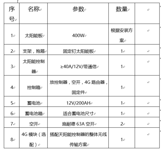 太阳能监控需要交费吗