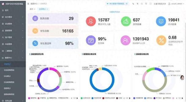 到梦空间怎么重新认证