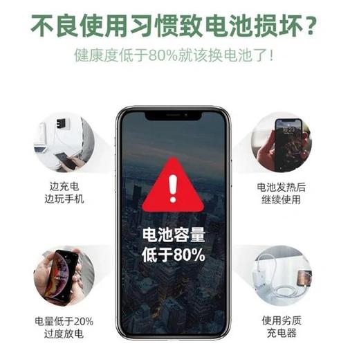 新手机耗电快正常吗图标