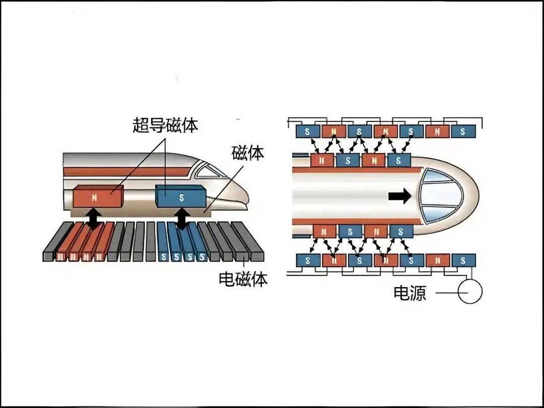 轮回列车攻略图解全过程图片