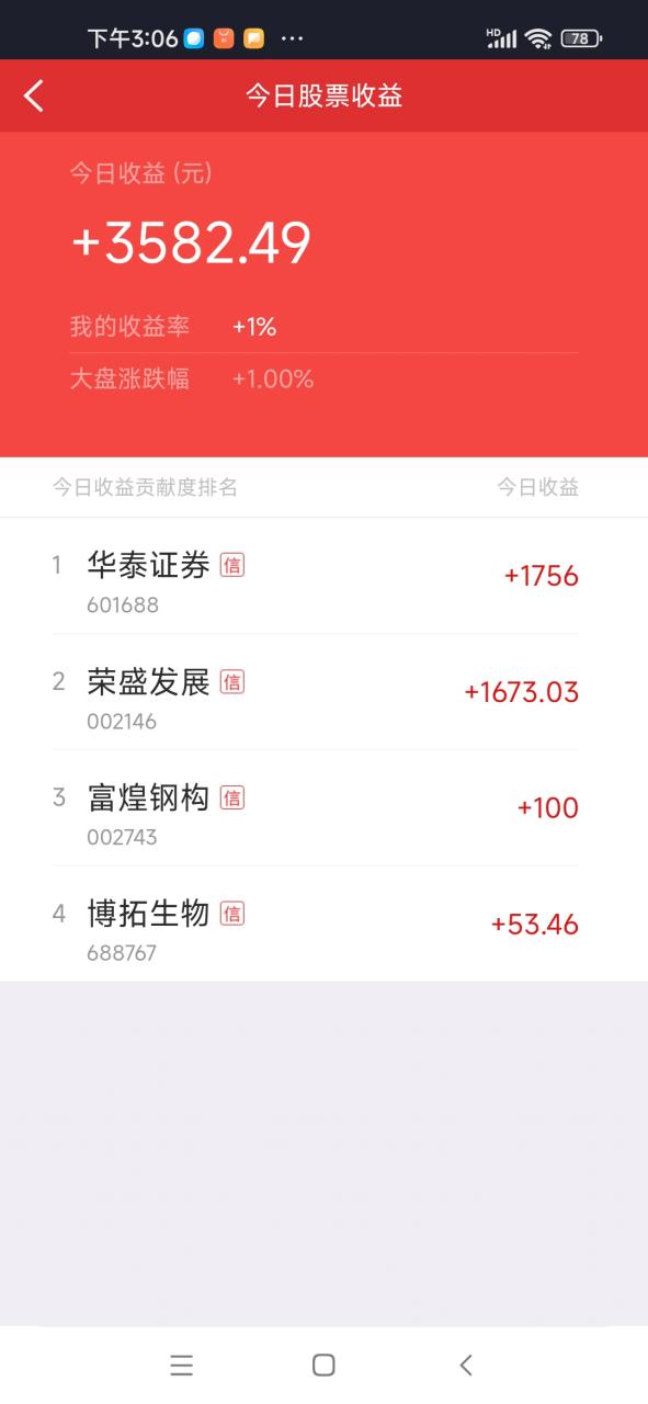 华泰证券股票