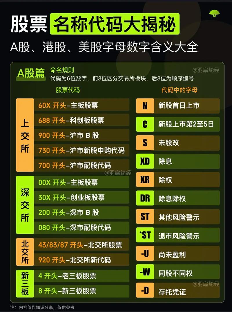 智境云创股票代码