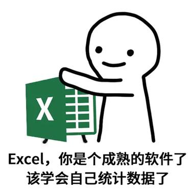 Excel更吃CPU还是内存