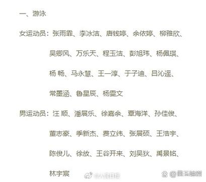 国家体育总局等级查询