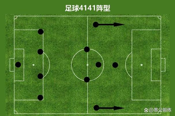 4132阵型偏进攻还是防守