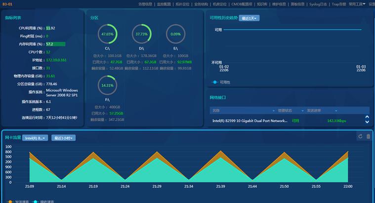 软件显示资源耗用高是什么意思