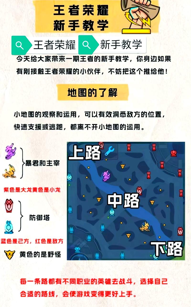命运尘埃帝国逃跑最简单三个步骤图标