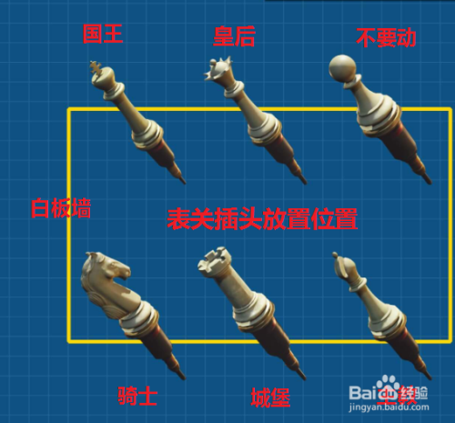 生化危机2里关棋子图标