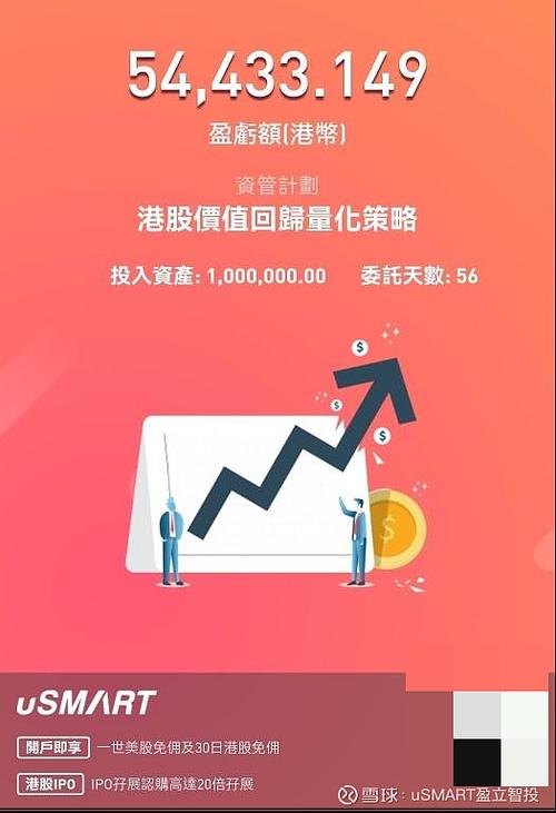 策略盈配资