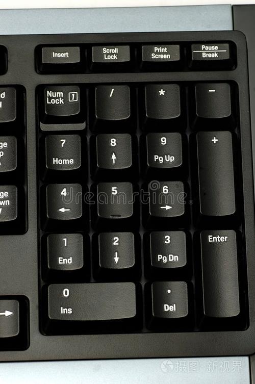 电脑键盘数字