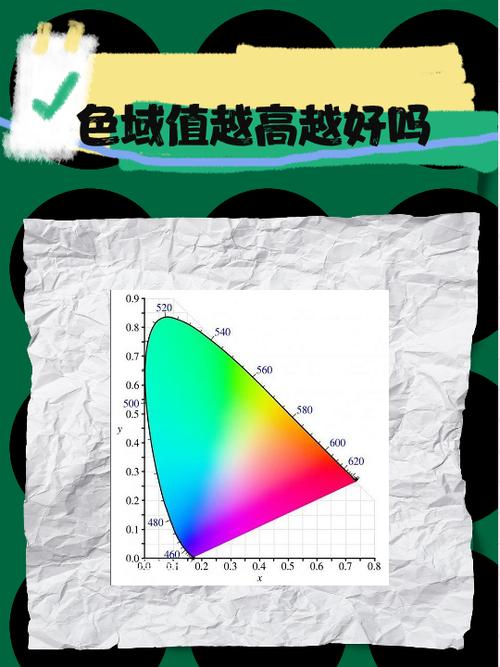 版型比较重要还是颜色