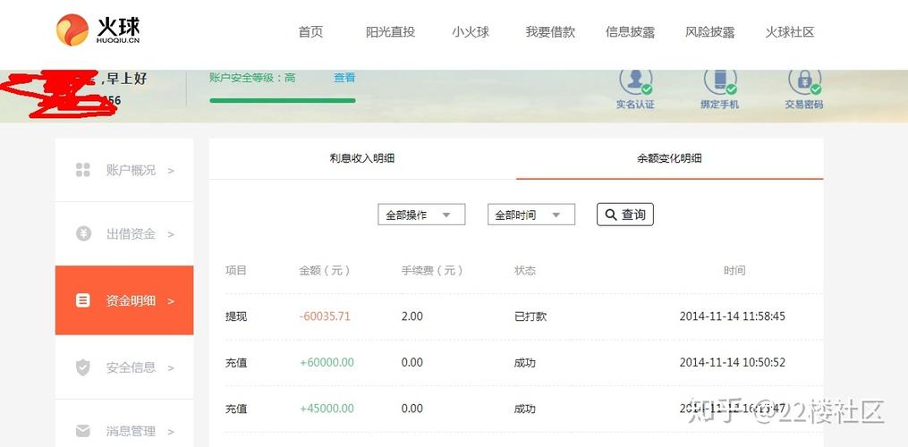零投资的项目有哪些图标