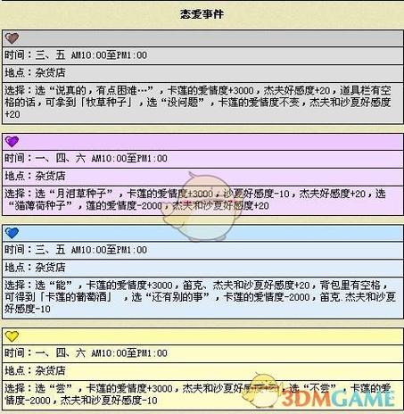 矿石镇卡莲喜欢什么