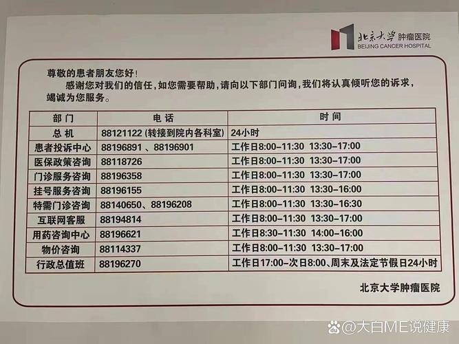 肿瘤医院电话缩略图