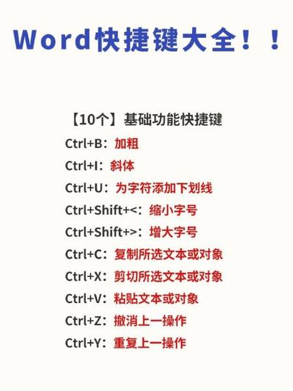 下载的快捷键ctrl