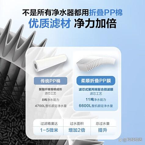 口碑最好的滤材前三名