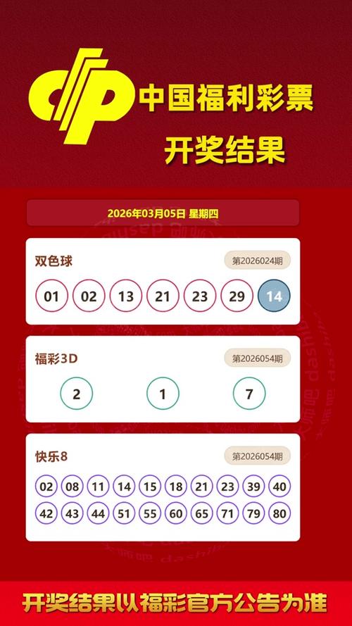 今晚开奖号码