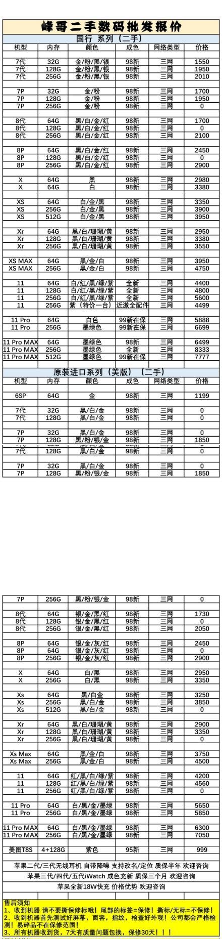 手机报价大全