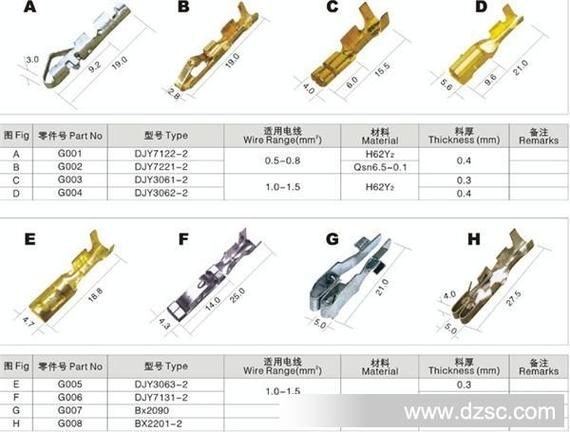 端子插件型号大全图片图标