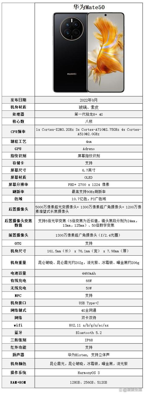 华为mate50参数游戏截图