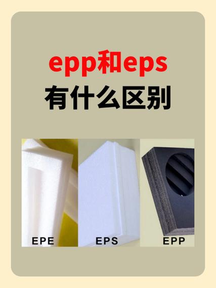 eps和pe的关系
