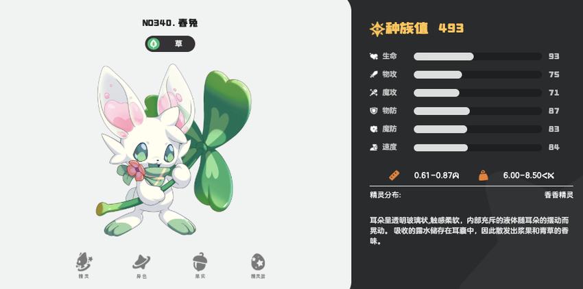 洛克王国女性化的精灵