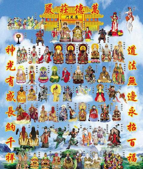 天神108位全神名字