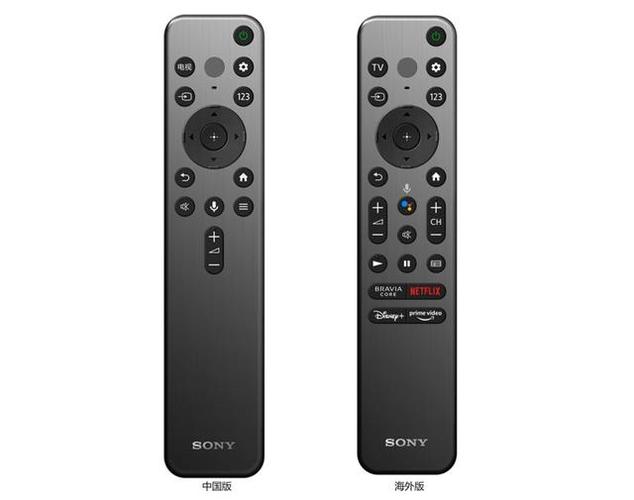 sony索尼电视遥控器截图