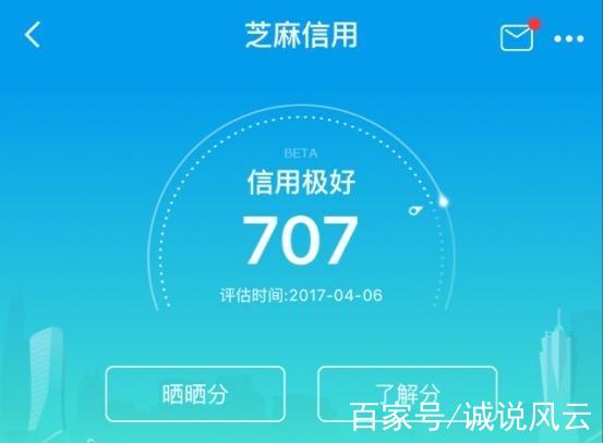 备用金一个月能用几次