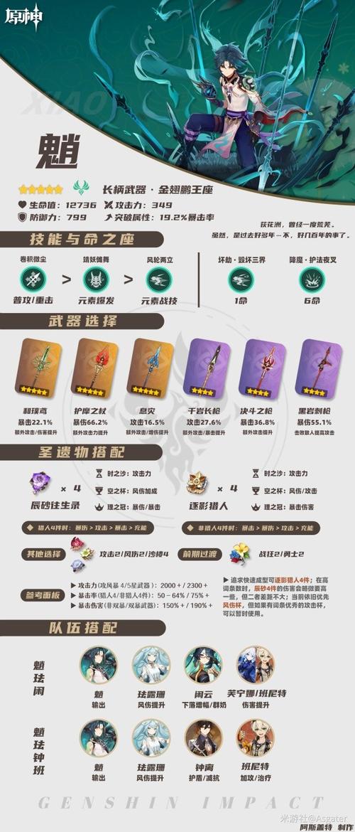 圣遗物评分在哪看截图