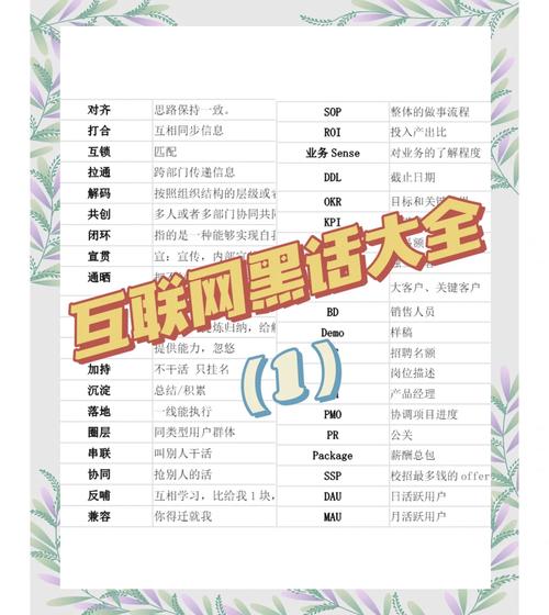 topsales中文翻译游戏截图