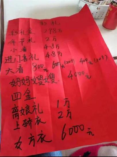 陕西各地随礼一览表