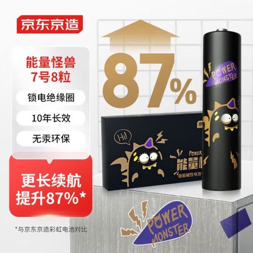 我是怪兽2.0